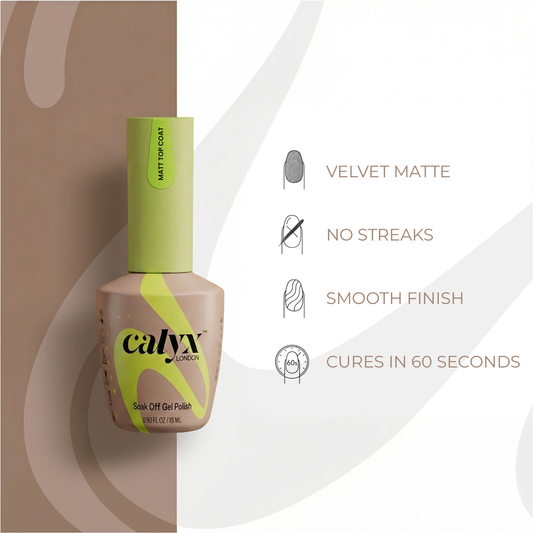 Matt Top Coat | 15ml