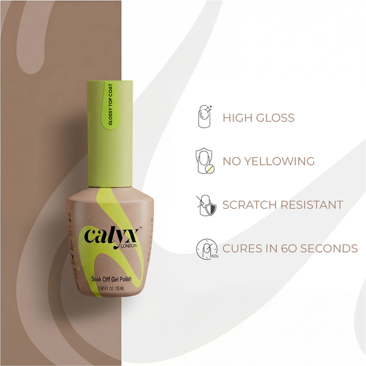 Glossy Top Coat | 15ml